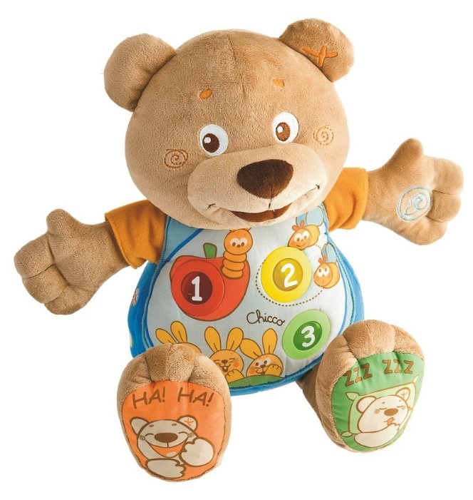 Доставка из Китая интерактивных игрушек для детей оптом