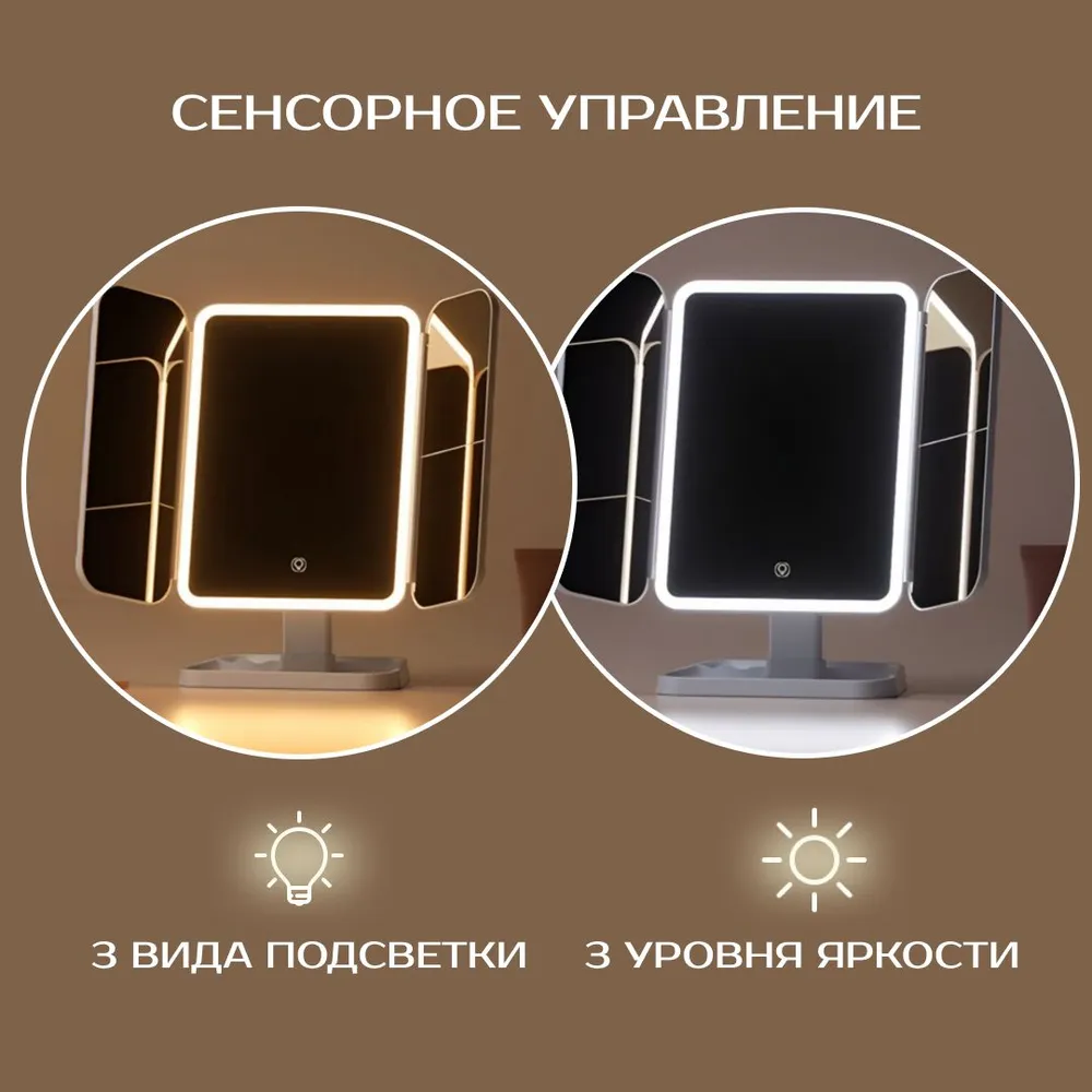 Доставка зеркала для макияжа с LED-подсветкой из Китая через компанию ПЭК Гуанчжоу