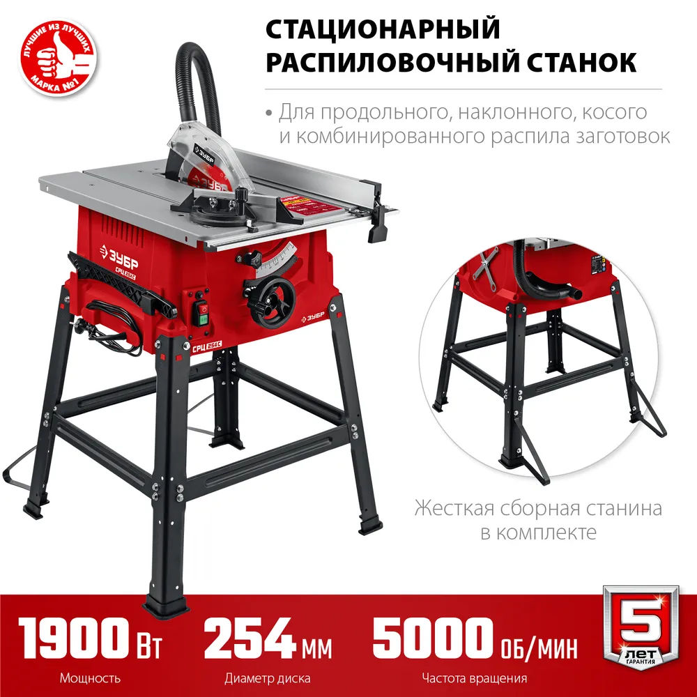 Распиловочный станок с доставкой из Китая в Россию