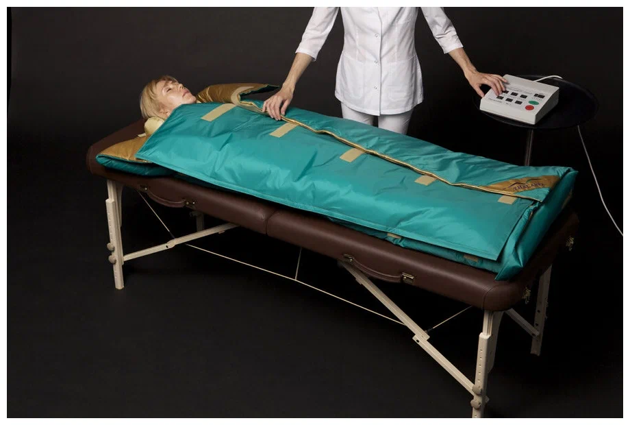 Термоодеяло для обертывания  поставка из Китая Гуанчжоу Пэк