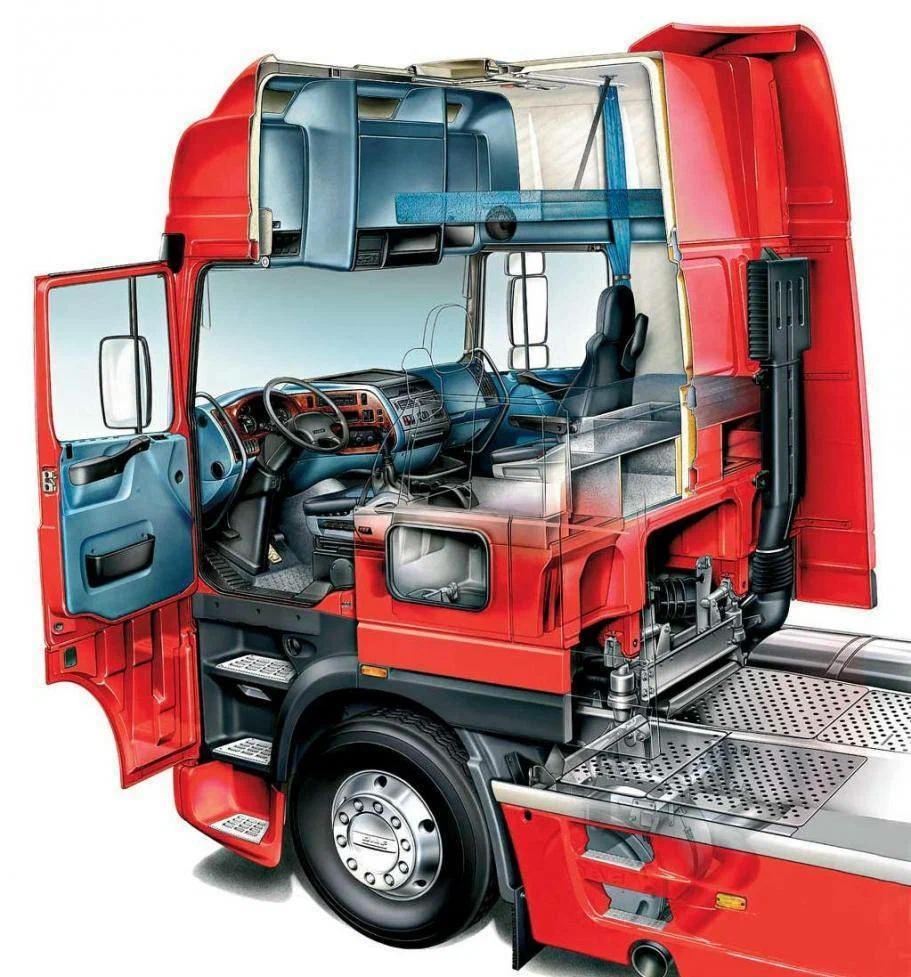  Доставка с ПЭК Гуанчжоу из Китая  кабин для грузовиков, кабины для фуры.