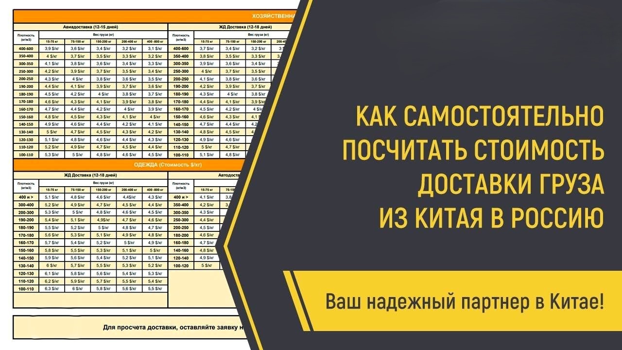 Как рассчитать стоимость доставки груза из Китая в Россию.