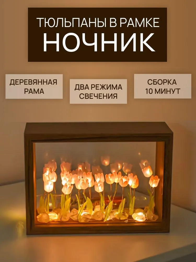 Доставка ночников из Китая оптом через компанию ПЭК Гуанчжоу