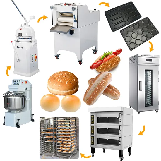 Доставка из Китая оборудования для изготовления хлебобулочных изделий через ПЭК Гуанчжоу